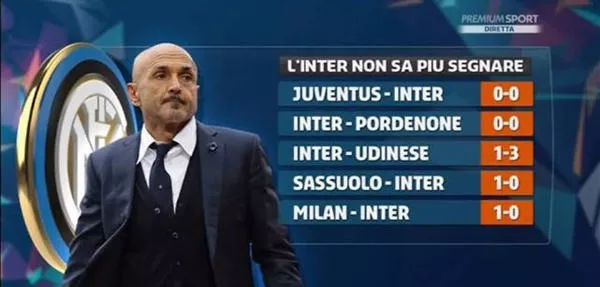 阿莫林：库尼亚已归队，有两人出战成疑；不会看谩骂我的言论（阿莫林：库尼亚已回归，两名球员出场存疑；对辱骂我的言论不予理会）