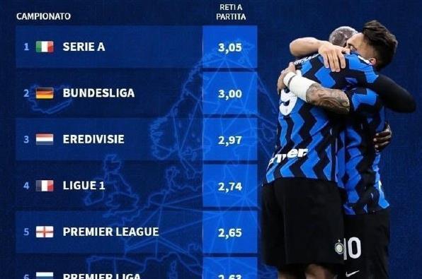 巴恩斯对战曼城全场数据：2粒进球，18次传球16次成功（巴恩斯战曼城表现：梅开二度，18次传球16次成功）